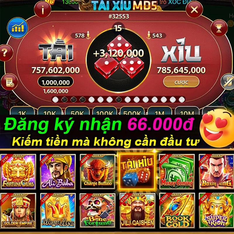 Minh họa lợi ích hoàn trả