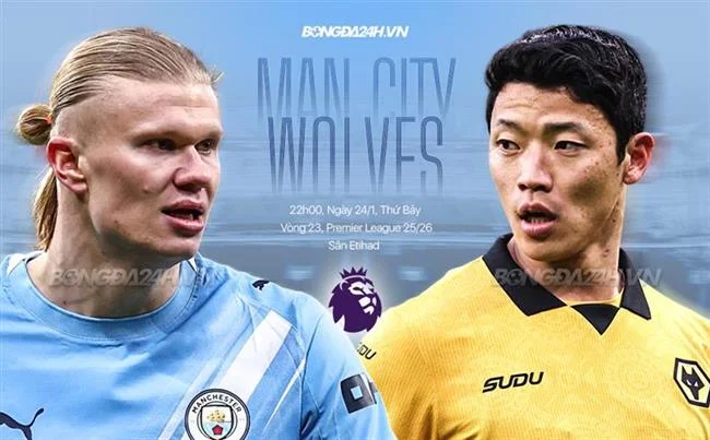 Bước 1: Điền thông tin đăng ký 68wim tải game